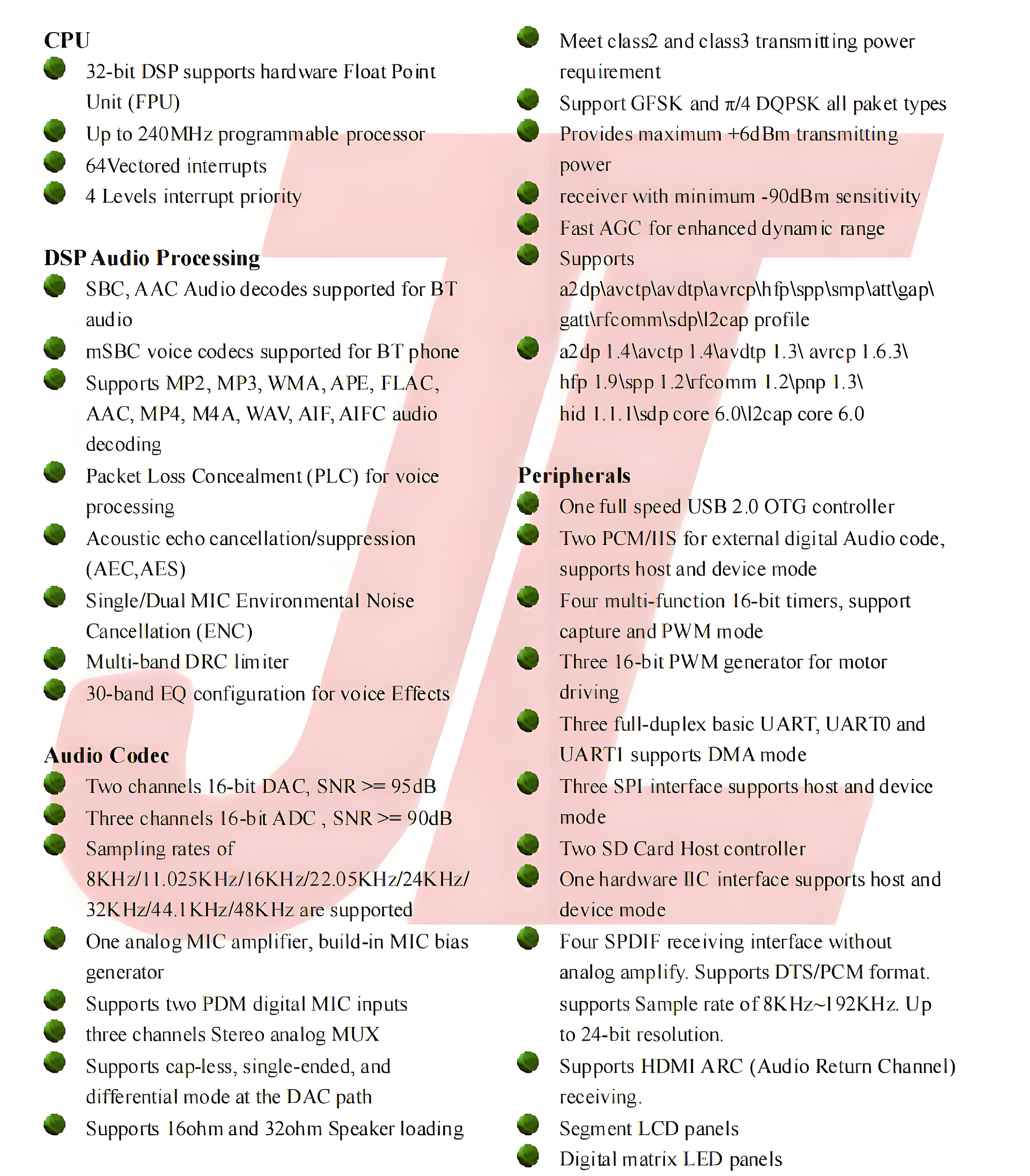 AC6951C Features