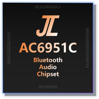 AC6951C