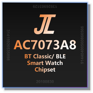 AC7073A8