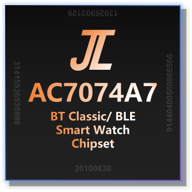 AC7074A7