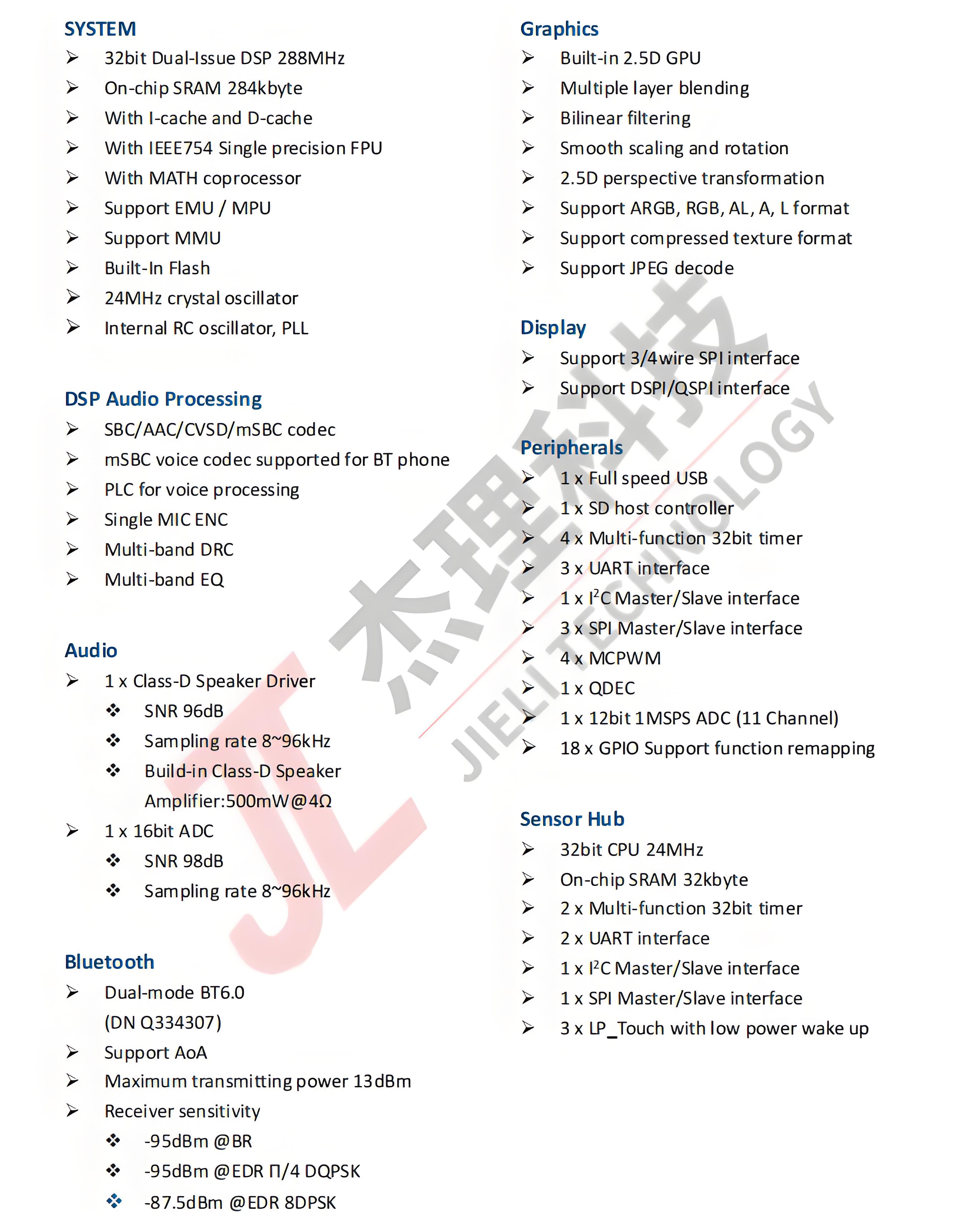 AC7076A6 Features