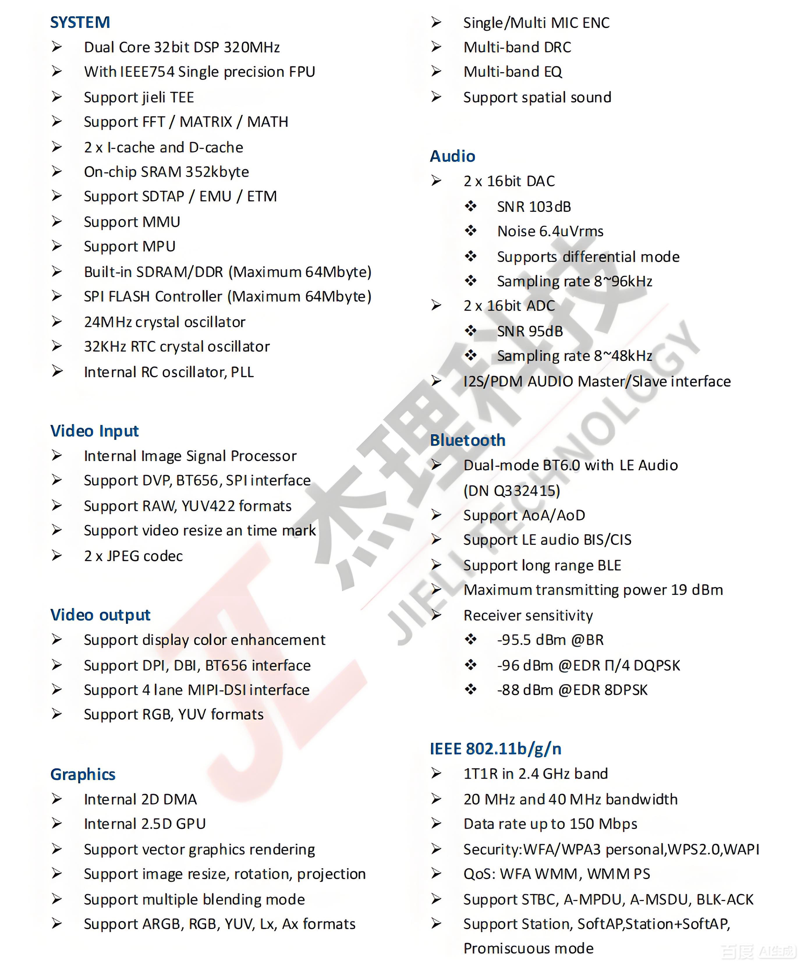 AC7925A Features