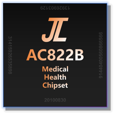 AC822B
