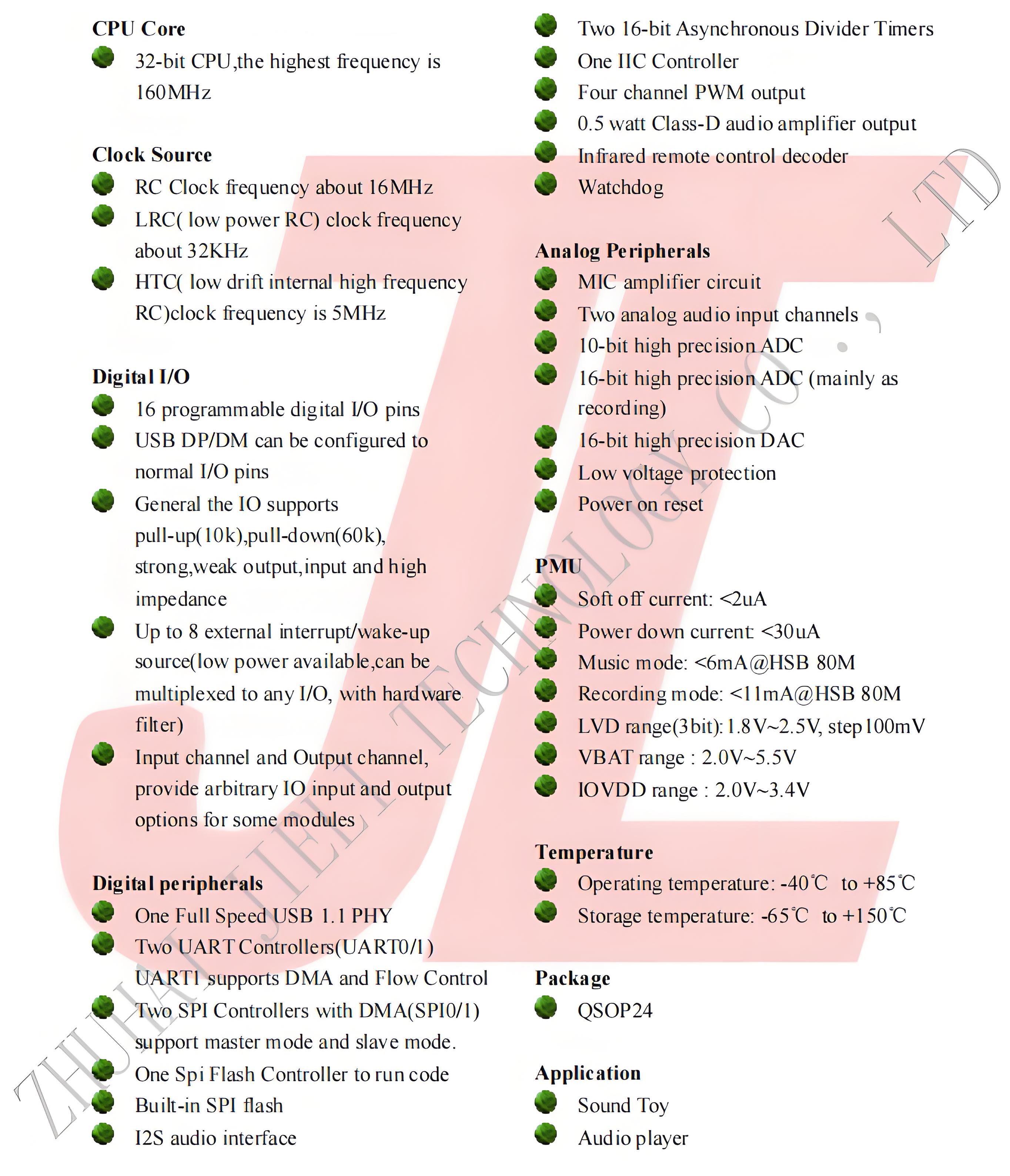 AD145A Features