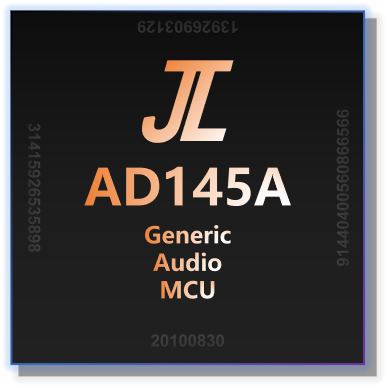 AD145A