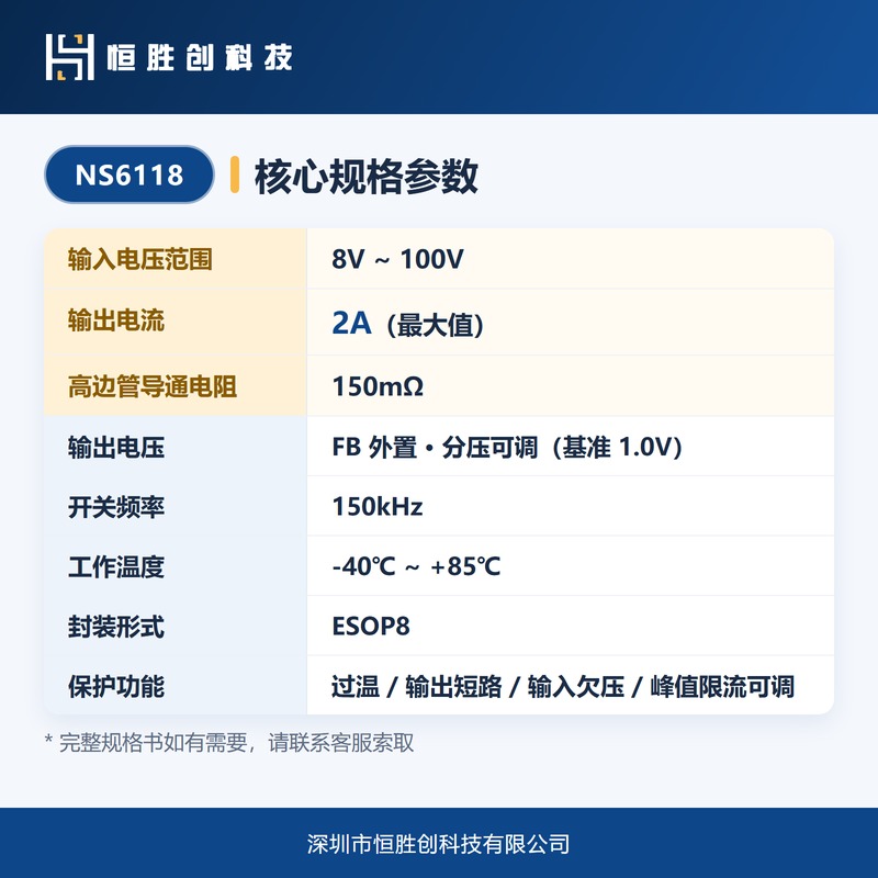 参数图